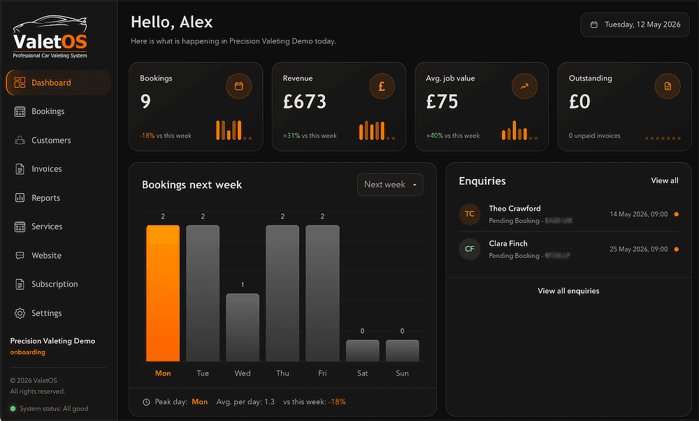 ValetOS dashboard showing bookings, revenue, enquiries, and upcoming work