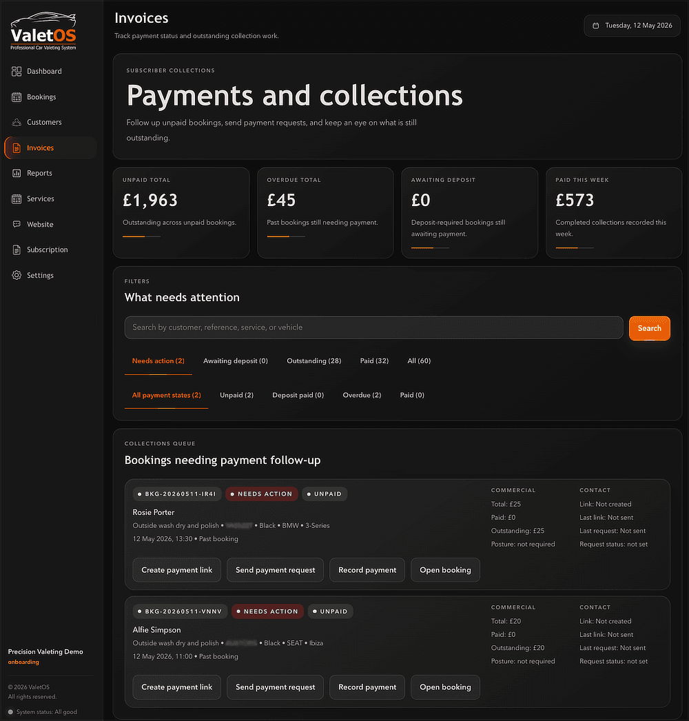 ValetOS payments and collections screen showing unpaid totals, overdue bookings, and payment follow-up actions